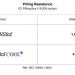 8300-15-BU-Email-(Modal-Cool)-01