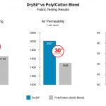 8300-37-BU-Email-(DrySil)-02